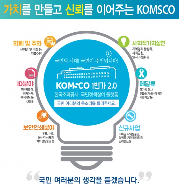 한국조폐공사는 국민과 직접 소통을 통한 사회적 가치 실현방안을 모색하기 위해 '콤스코(KOMSCO) 1번가 2.0'을 운영한다고 11일 밝혔다. (사진=조폐공사)