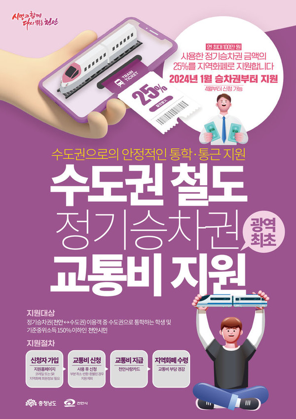 수도권 정기승차권 교통비 지원사업 홍보 포스터